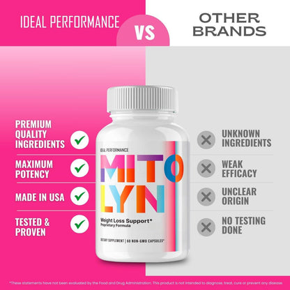 Mitolyn Weight Loss Pills - Advanced Formula & Maximum Strength (3 Pack)