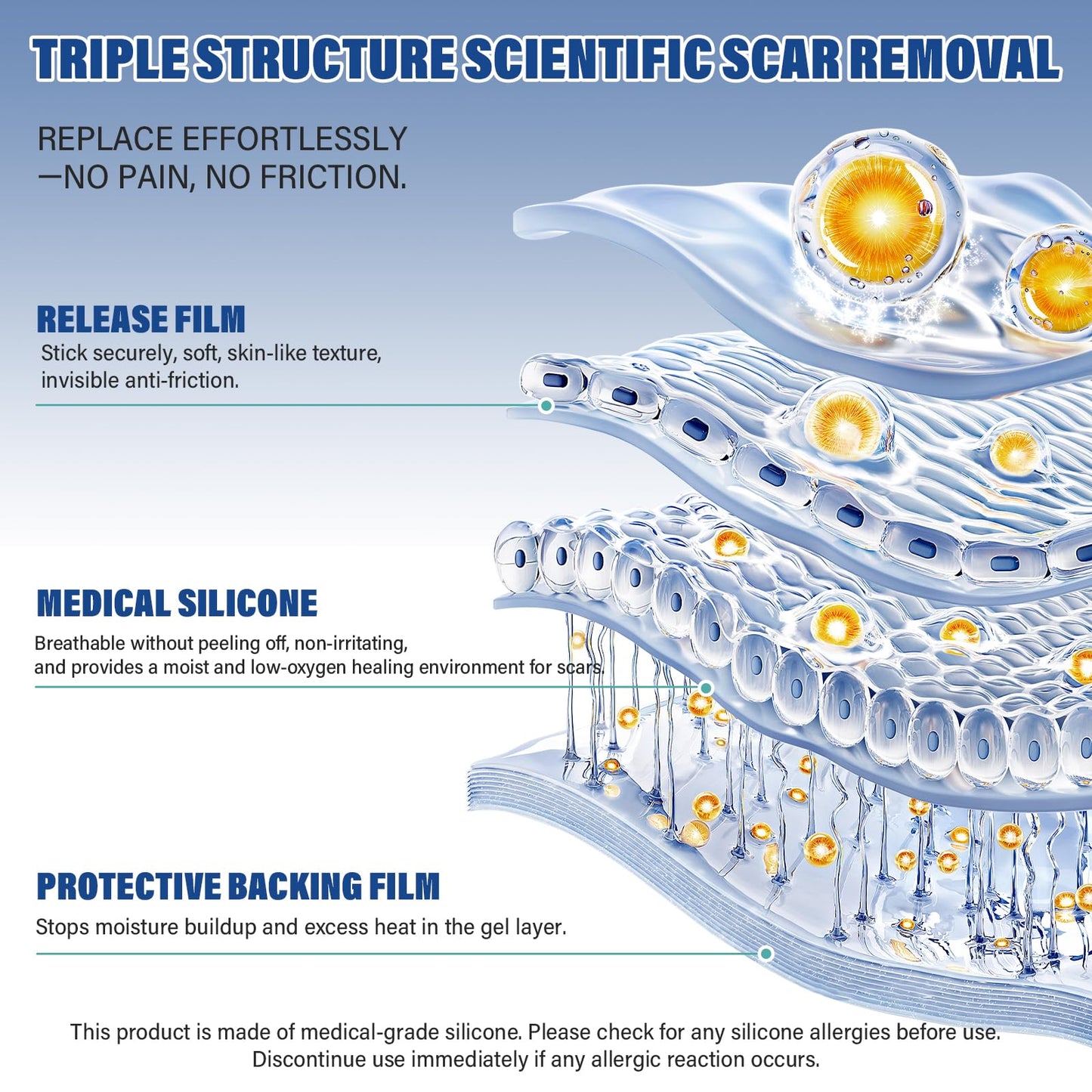 Mitreal Silicone Scar Sheets & Tape — 1.6x158 Roll for Surgical Scars & Keloids