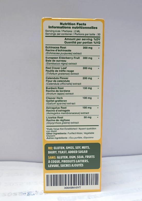 Miw Piw Lymphatic Drainage Drops Pack 1 – Lymph Detox, Circulation & Immune Support