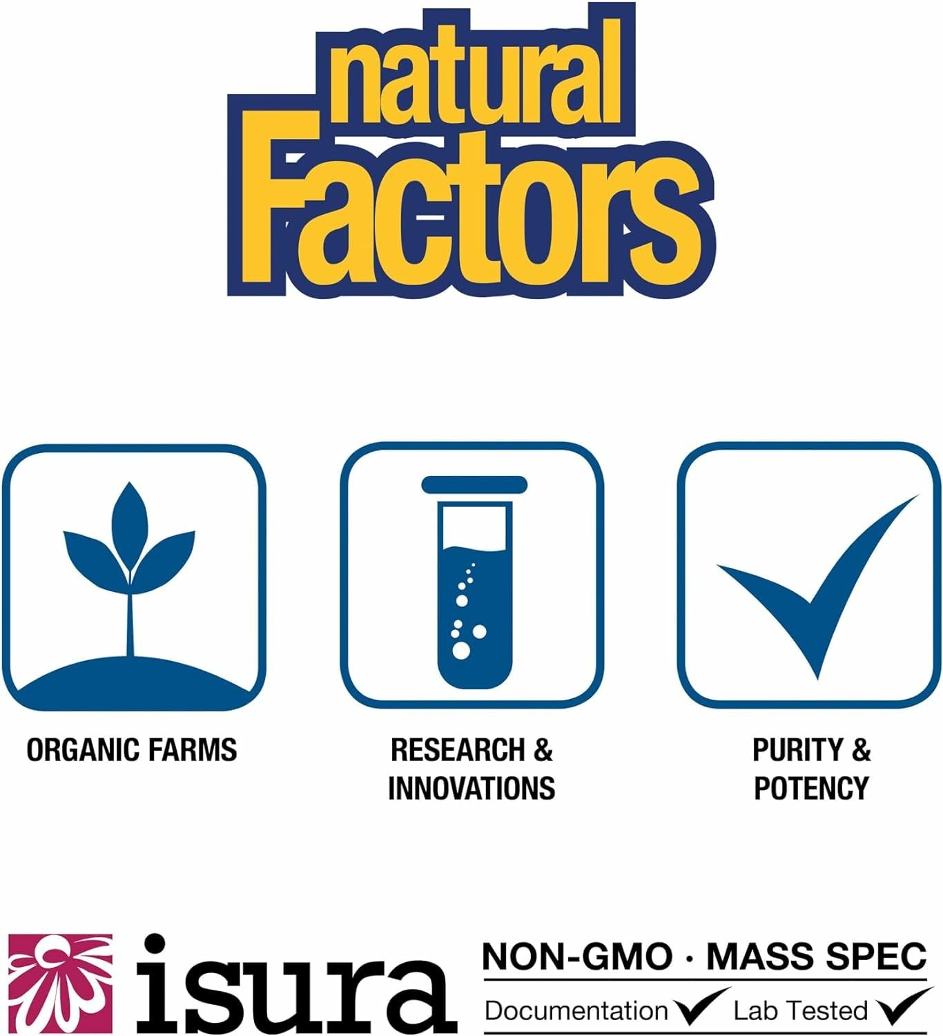 Natural Factors Vitamin D3 Drops 400 IU (10 mcg) for Kids - Supports Strong Bones & Immune Function
