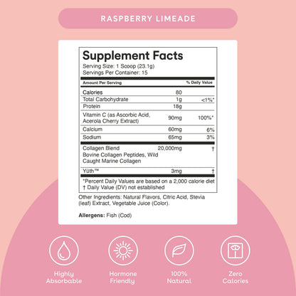 MIXHERS Collagen Powder – 30-Day Raspberry Limeade (18g Protein)