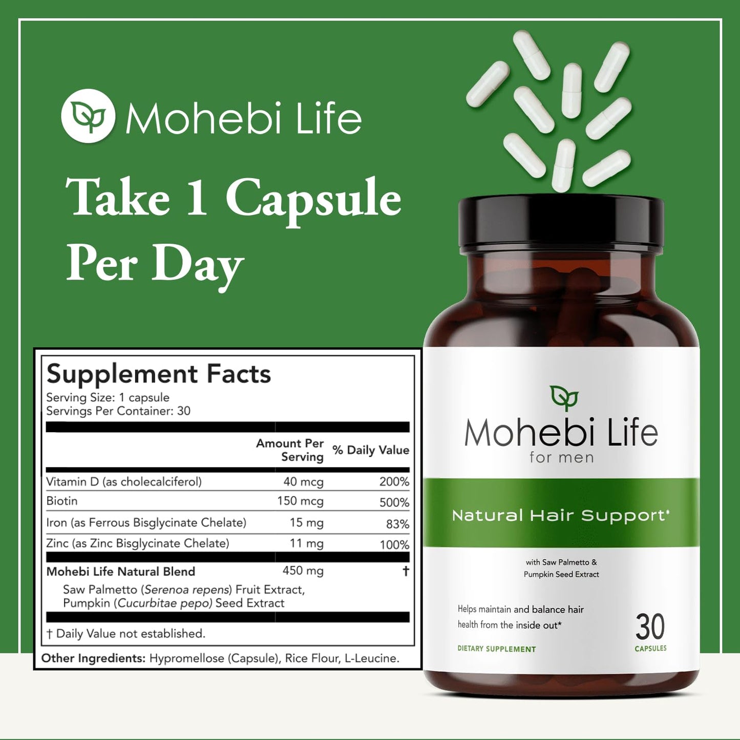 Mohebi Life Hair Growth Supplement for Men – Saw Palmetto, Pumpkin Seed Oil, Biotin | 30 Capsules