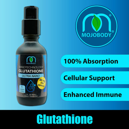 MOJObody Nano Glutathione 2oz Pump – 100% Absorption Master Antioxidant