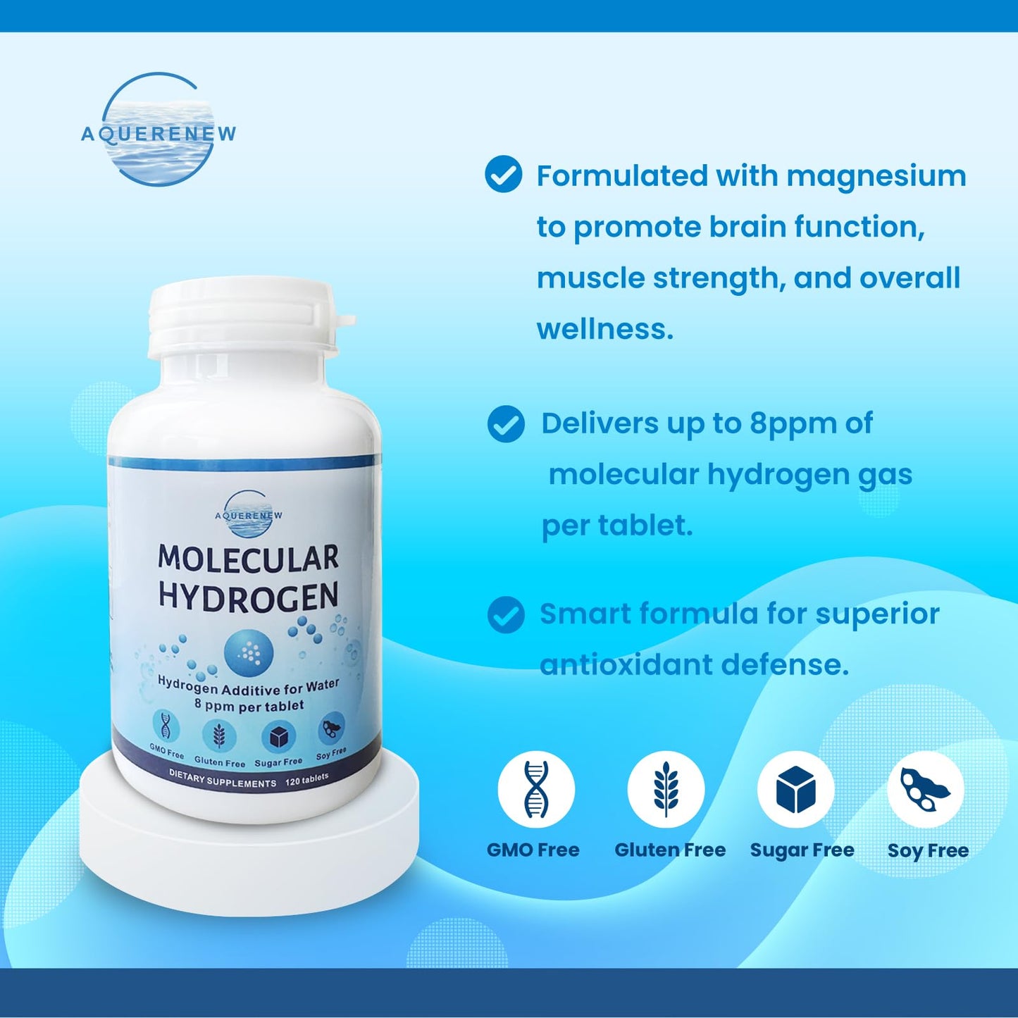 Molecular Hydrogen Tablets – 8 PPM H2 for Drinking Water, Magnesium-Infused H2 Supplement, Cognitive & Athletic Support, Brain Health, 120 Counts
