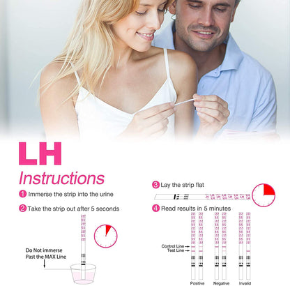MomMed LH60 Ovulation Test Strips with 60 Cups - Reliable LH Surge Kit