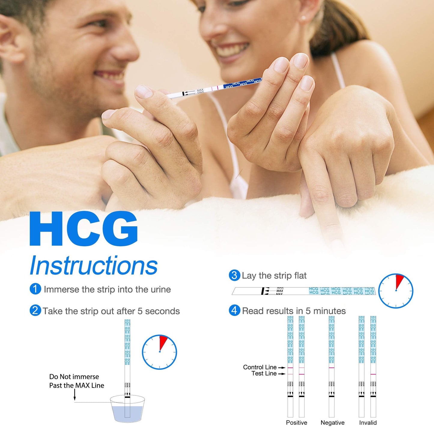 MomMed Ovulation & Pregnancy Test Strips – LH50-HCG20, 50+20 Tests Kit