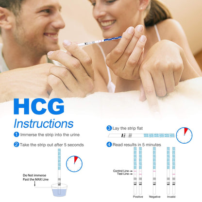 MomMed Ovulation & Pregnancy Test Strips – LH50-HCG20, 50+20 Tests Kit