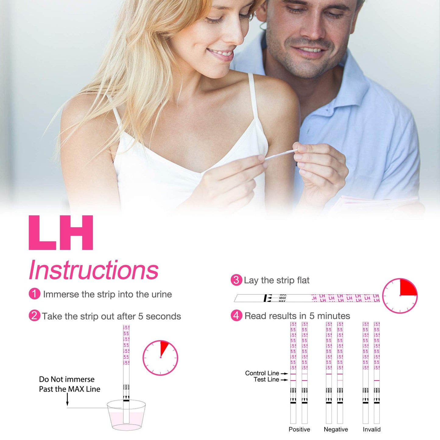 MomMed Ovulation & Pregnancy Test Strips – LH50-HCG20, 50+20 Tests Kit