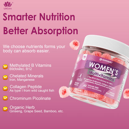 Womens Multivitamin Gummy with Iron, Biotin 2500mcg – Collagen & Keratin, Sugar Free, 60 Count