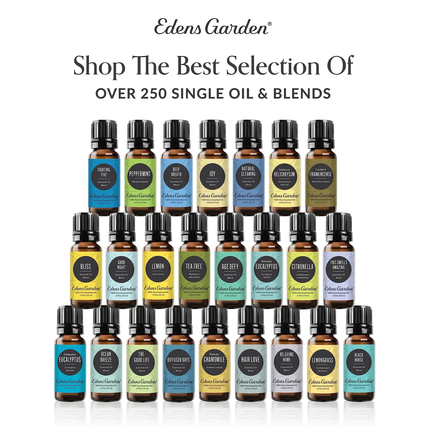 Mood Boost Essential Oil Roll-On – Edens Garden, 100% Pure, 10 ml
