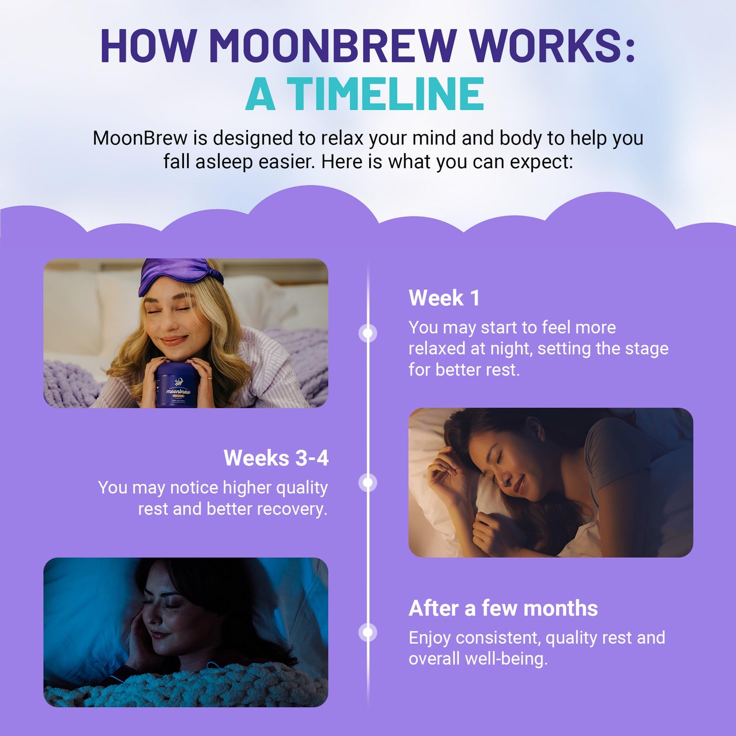 MoonBrew Nighttime Magnesium Vanilla Latte Mix — Melatonin-Free Sleep Drink with Magnesium Glycinate, L-Theanine & Chamomile