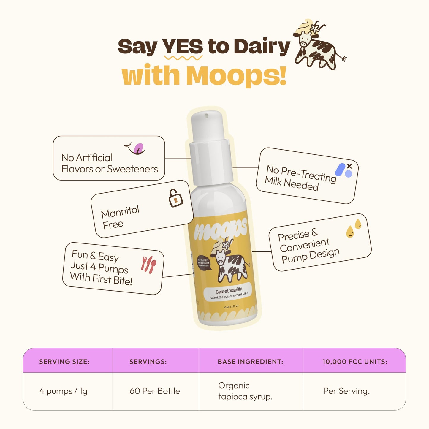 Moops Liquid Lactase Syrup 2oz – Fast Dairy Relief (10,000 FCC)