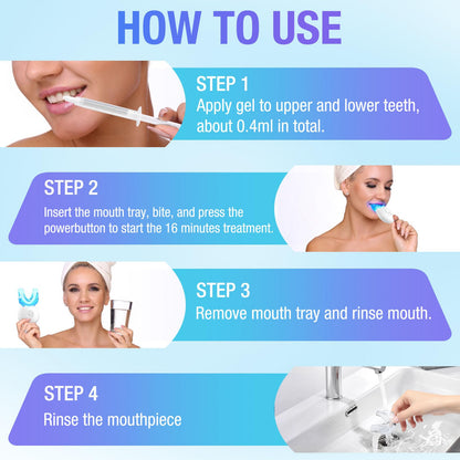 Teeth Whitening Kit with LED Light - Fast, Non-Sensitive Whitening Gel (1 Fl Oz) | 35% Carbamide Peroxide