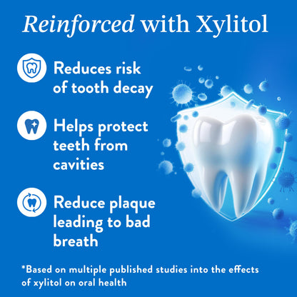 Mouthology 10% Nano Hydroxyapatite Toothpaste – Fluoride Free, Mint (6pk) USA Made