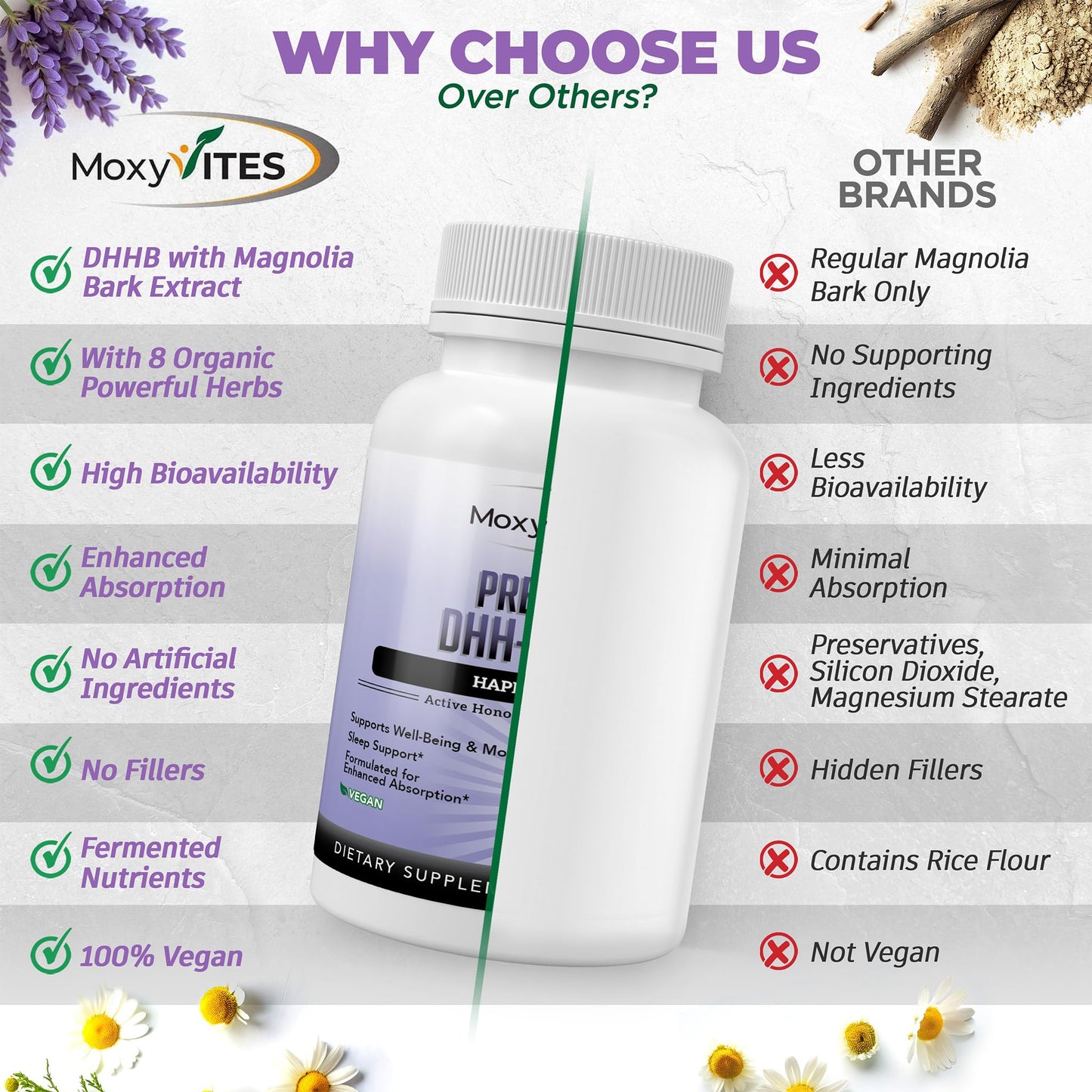 MoxyVites DHH-B: Bioactive Honokiol Magnolia Bark Extract – 60 Vegan Capsules