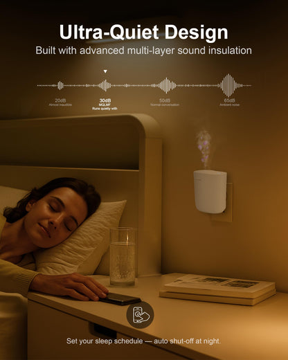 MQLMF Wall Plug-in Diffuser – Waterless, Bluetooth App, 800 Sq Ft, White