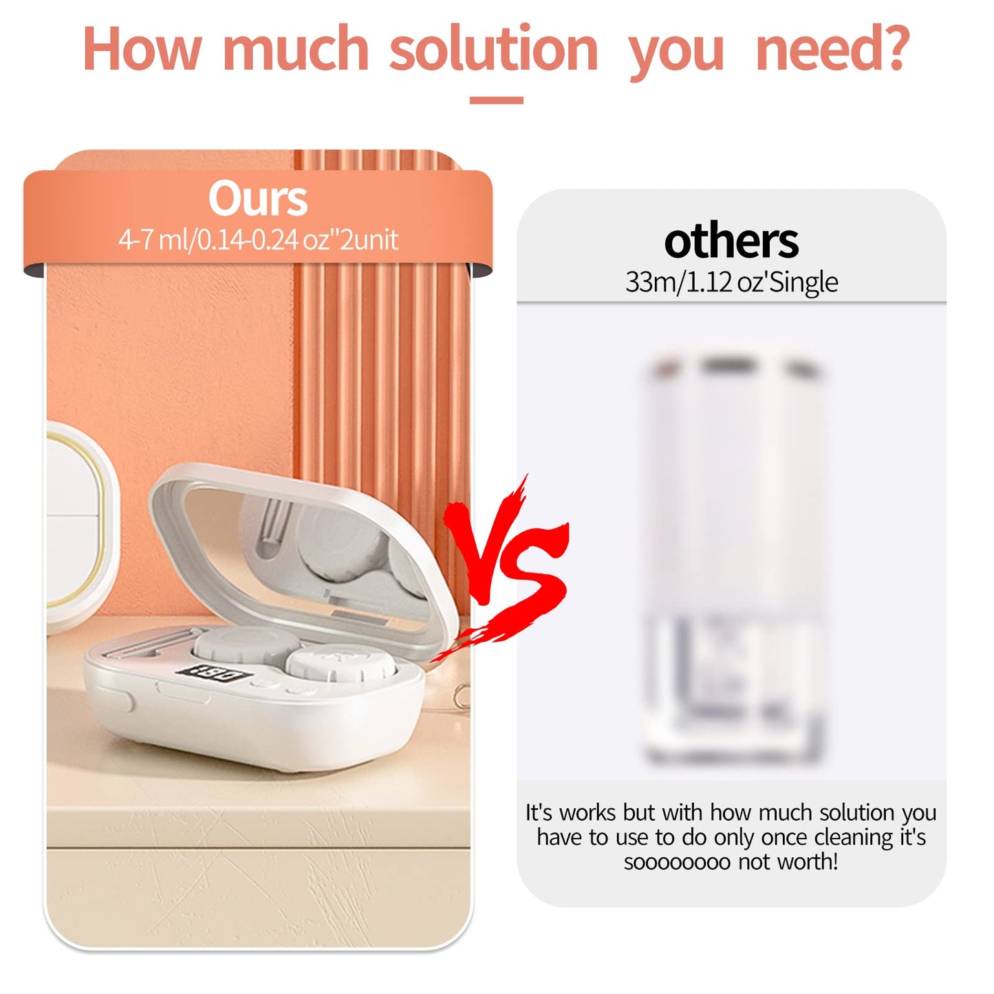 MUGLE Portable Ultrasonic Contact Lens Cleaner with USB Charger - White