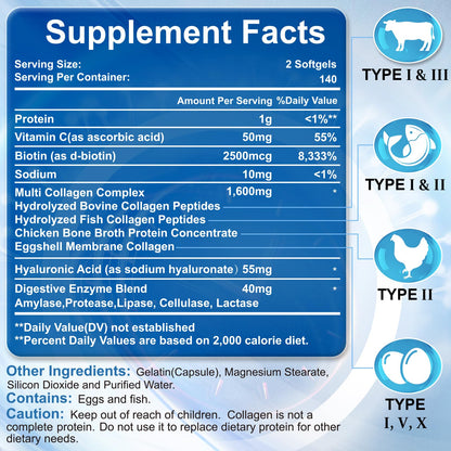 Multi Collagen Peptides with Hyaluronic Acid & Vitamin C – Skin, Hair & Nails | 280 Softgels | Non-GMO