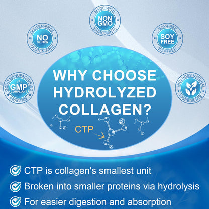 Multi Collagen Peptides with Hyaluronic Acid & Vitamin C – Skin, Hair & Nails | 280 Softgels | Non-GMO
