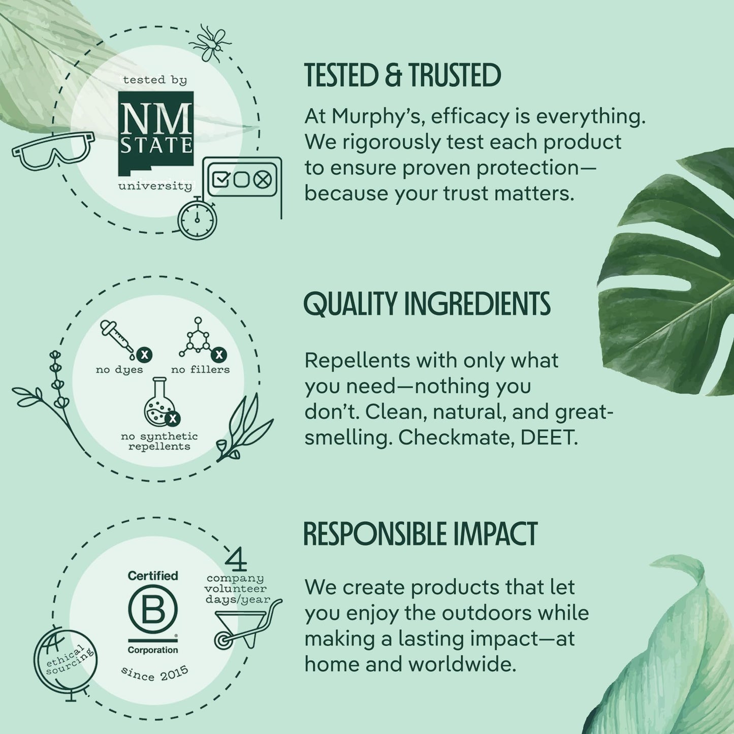 Murphy's Naturals Mosquito Repellent Candle Refills – 9oz, DEET-Free, 2-Pack