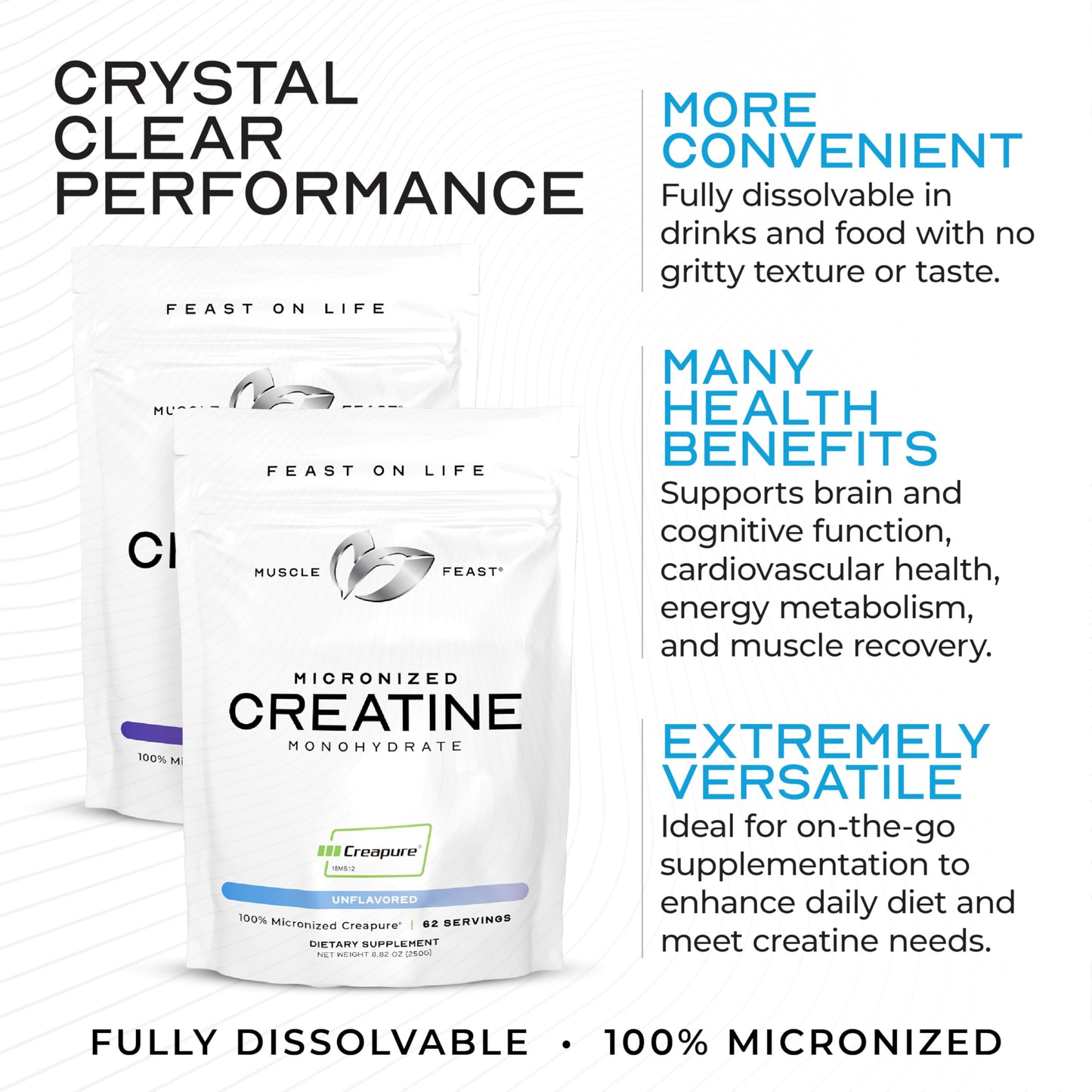 Muscle Feast Creapure Micronized Creatine Monohydrate Powder – Unflavored, 250g | Vegan & Gluten-Free