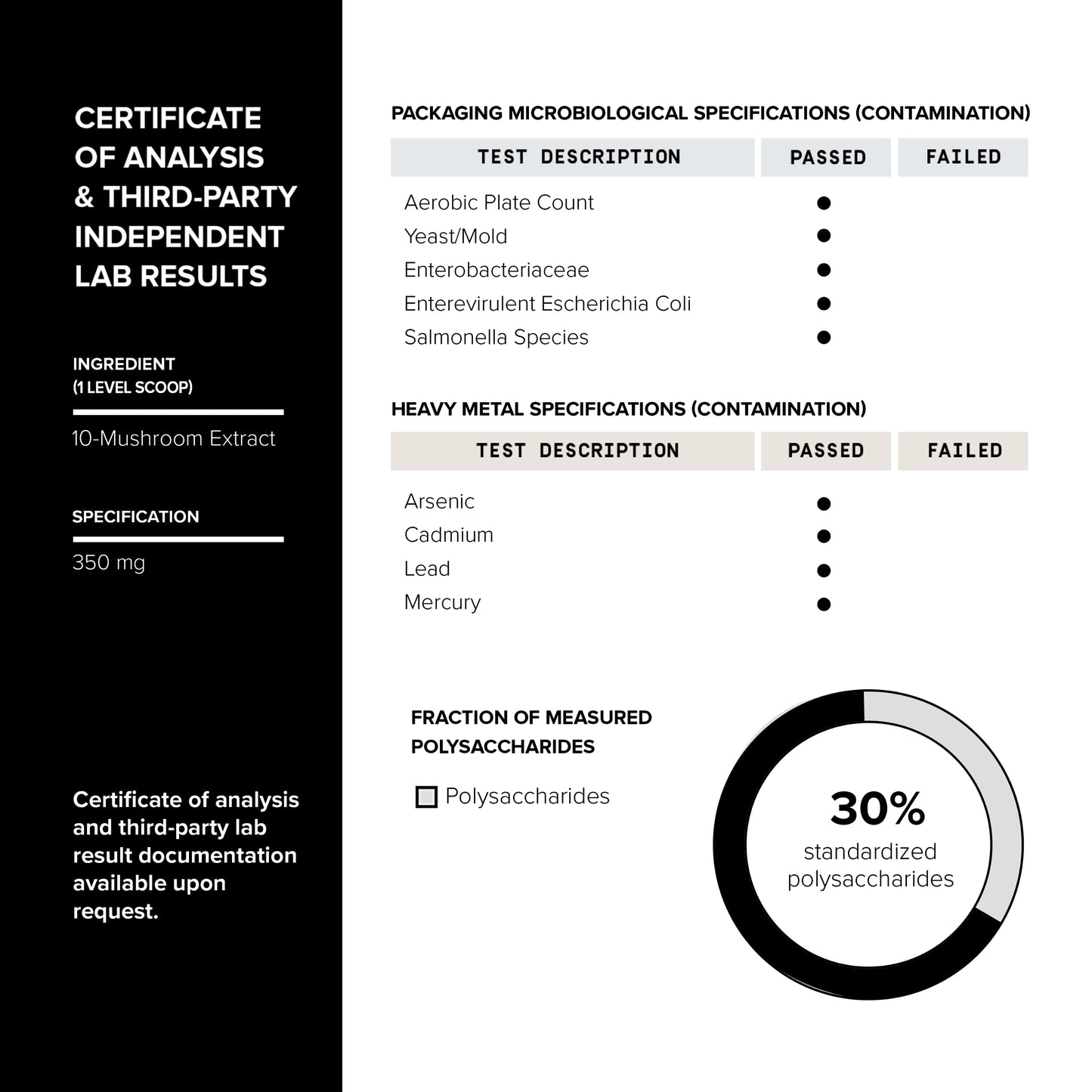 Mushroom Coffee 10:1 Extract | Colombian Beans, Lion's Mane & Cordyceps | Lab Tested