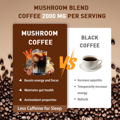 Mushroom Coffee with Cordyceps, Reishi & Lion's Mane – 45 Servings
