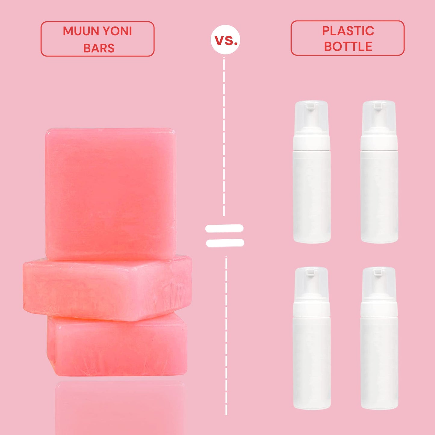 Muun Strawberry Yoni Soap Bar - 3-Pack | pH Balancing Cleanser with Probiotics & Natural Ingredients