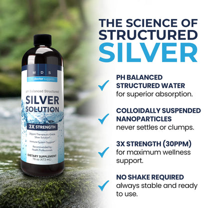 My Doctor Suggests Alkaline Structured Silver Liquid 30ppm – Immune & Gut Support (16 oz)