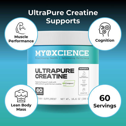 MYOXCIENCE Creapure® Creatine Monohydrate | Supports Strength, Muscle Mass & Cognition | Unflavored 60 Servings