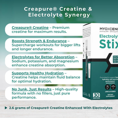 MYOXCIENCE Electrolyte STIX | Creatine Electrolyte Powder for Hydration & Recovery (Unflavored, 30 ct)