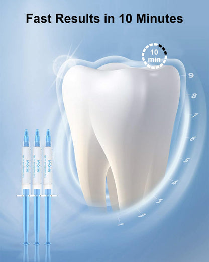 MySmile Teeth Whitening Gel Pen Refill Pack – 3 Non-Sensitive Pens, Deluxe Home Whitening, 10-Min Results