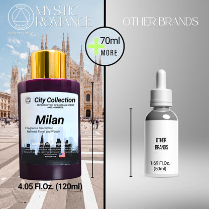 Mystic Romance Milan Aroma Oil Blend – Pack of 2 x 120ml Purple Bottles | Made in USA