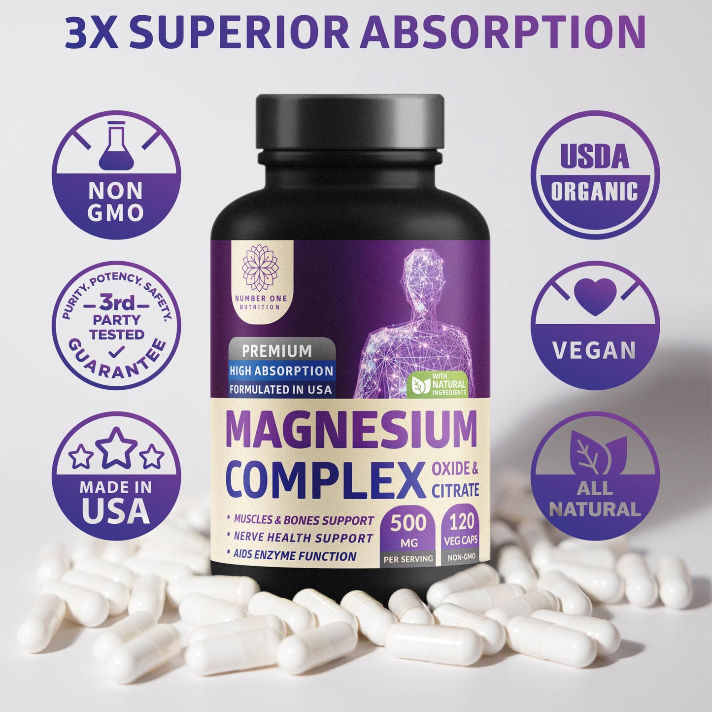 N1N Premium Magnesium Complex - High Absorption Magnesium Supplement | 120 Veggie Capsules