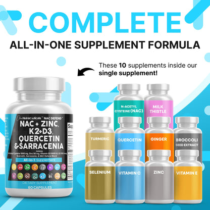 NAC 19-in-1 Immune Support: NAC, D3, K2, Zinc, Quercetin