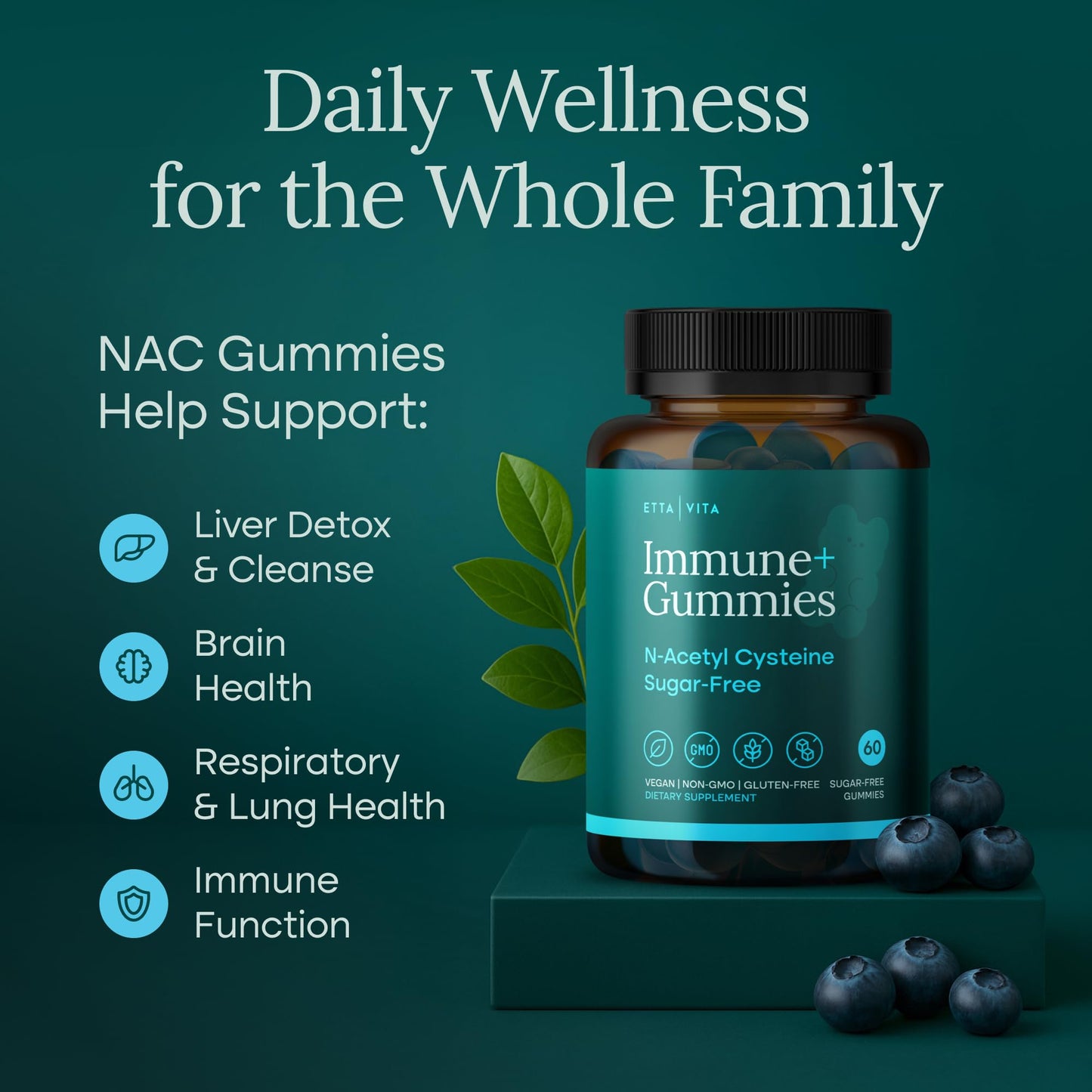 World's First Sugar-Free NAC Gummies – N-Acetyl Cysteine Supplement with MCT Oil Coating (60ct) | Respiratory Health & Liver Detox
