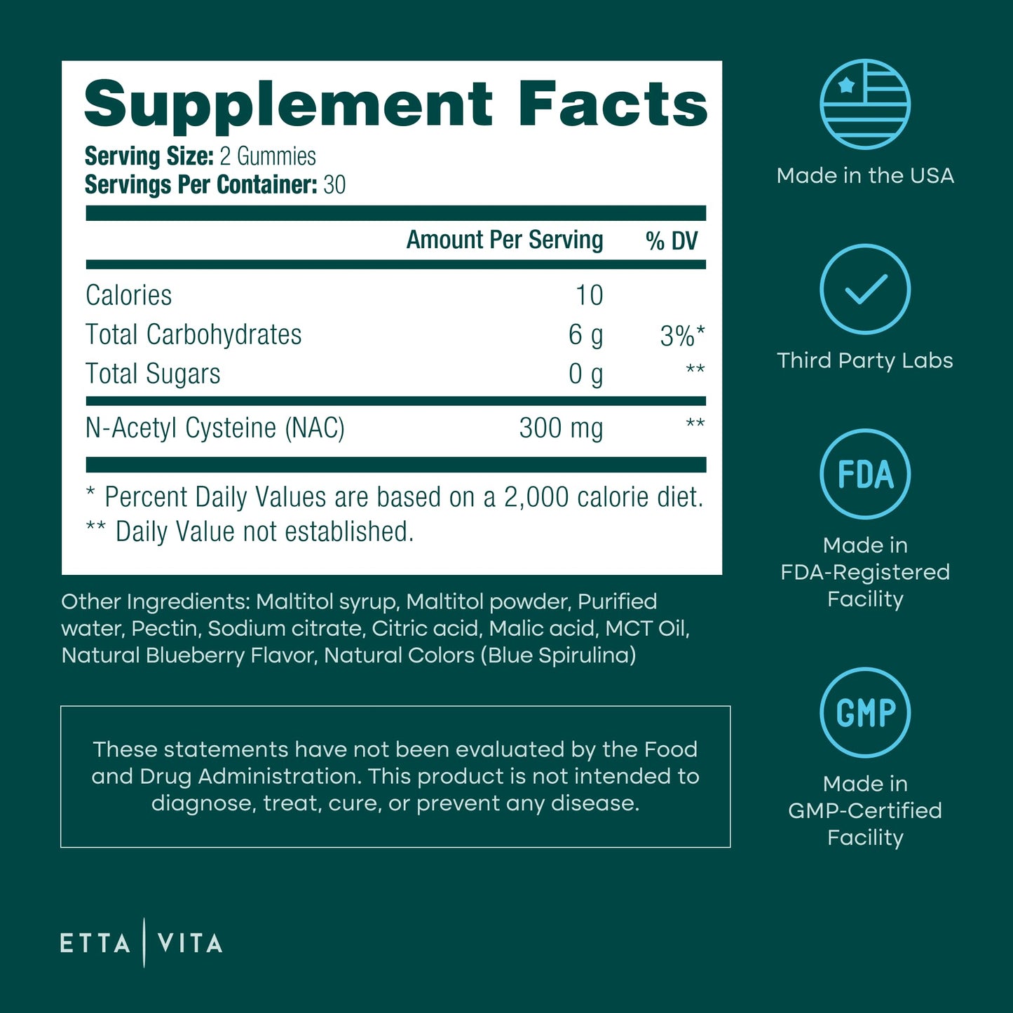 World's First Sugar-Free NAC Gummies – N-Acetyl Cysteine Supplement with MCT Oil Coating (60ct) | Respiratory Health & Liver Detox
