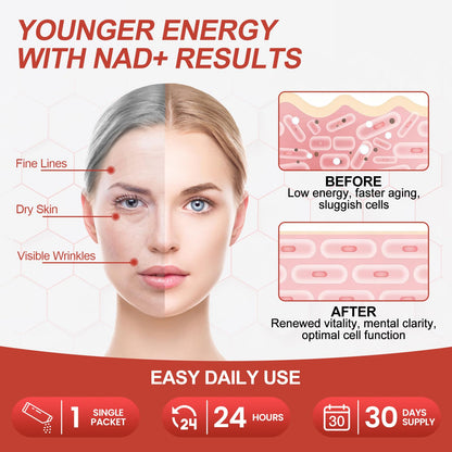 NAD+ Liquid Supplement 1000mg – NR, Resveratrol & PQQ | Berry Flavor | 30 Packs