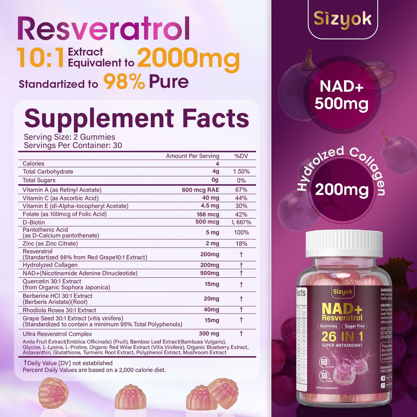 Sizyok NAD Resveratrol Gummies – 60 Gummies, 3 Pack