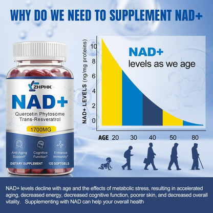 NAD Supplement Softgels 1700mg, Nad Supplements for Women & Men with Nicotinamide Riboside Quercetin Phytosome, Trans Resveratrol & TMG, Boost Energy & Anti-Aging Support 240-Count, 120 Days Supply