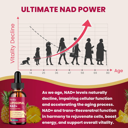 Liposomal NAD Supplement – 1200mg NAD+ Liquid Drops with Trans-Resveratrol & Black Pepper (Pineapple, 2 fl oz)