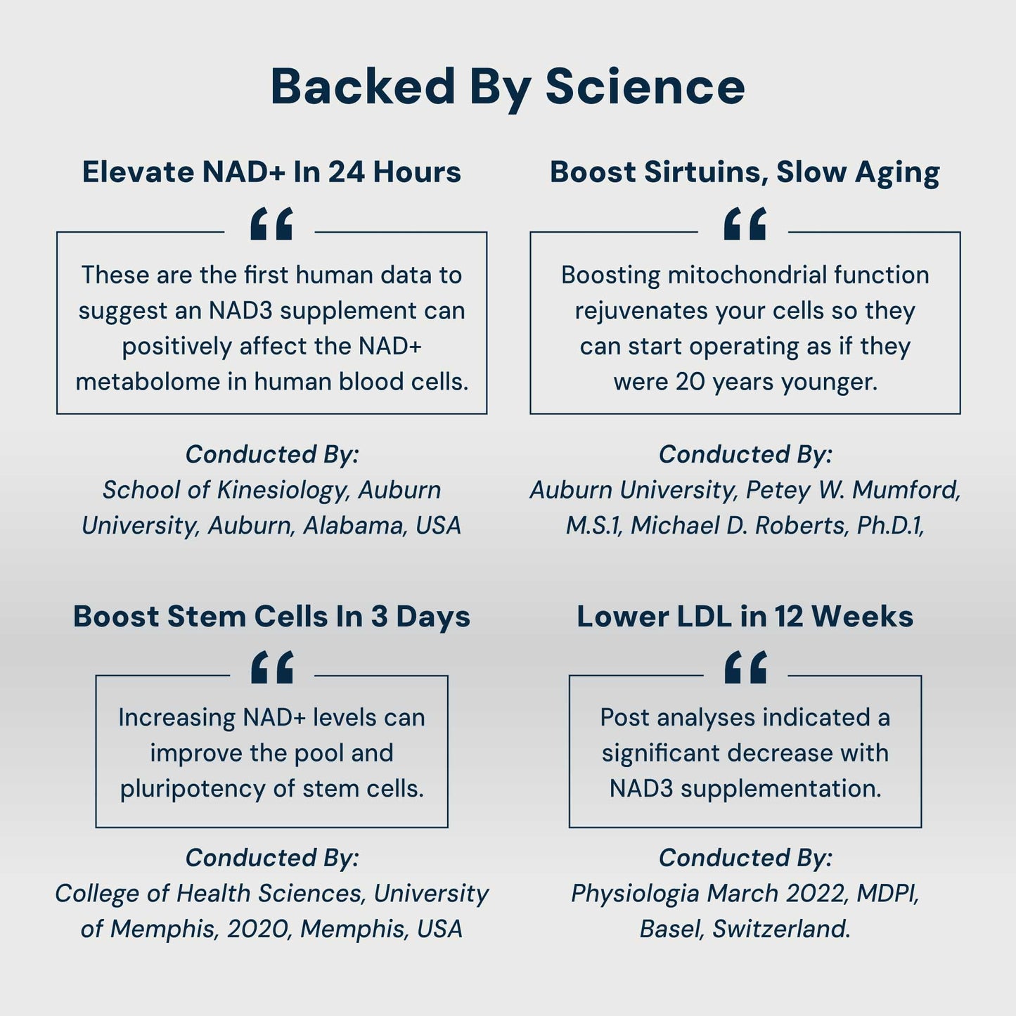 HPN NAD3 Clinical NAD+ Booster – Cellular Health, Energy & Longevity | 240ct