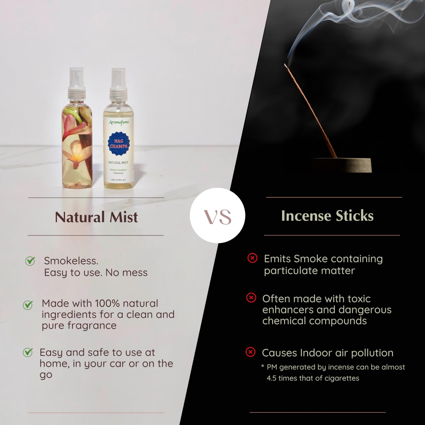 Nag Champa Natural Mist Spray by Aromafume | 100 ml | Sandalwood, Jasmine, Ylang Ylang & Champa