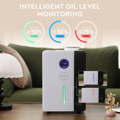 Namste Essential Oil Diffuser — Waterless HVAC Scent System for 4000 Sq Ft (800ml) with Smart WIFI & Touch