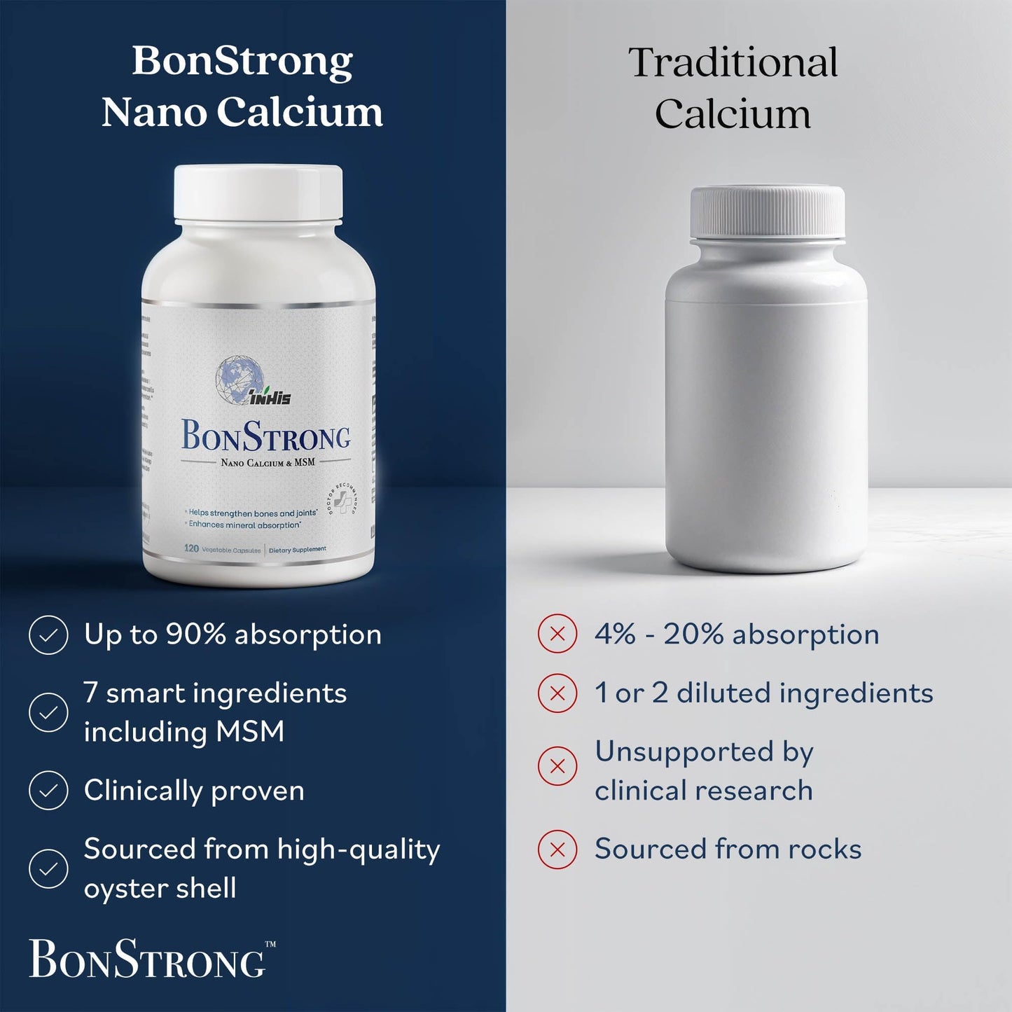 Nano Calcium Supplement – 7-in-1 Bone Support with MSM, D3, K1, Mg, Zn – Made in USA
