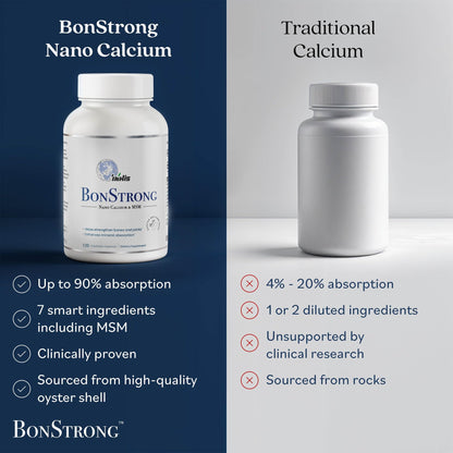 Nano Calcium Supplement – 7-in-1 Bone Support with MSM, D3, K1, Mg, Zn – Made in USA
