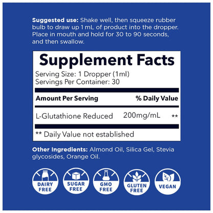 Nano Glutathione Drops by Nanoceutical Solutions | Ultra-Efficient Absorption, 30 Servings
