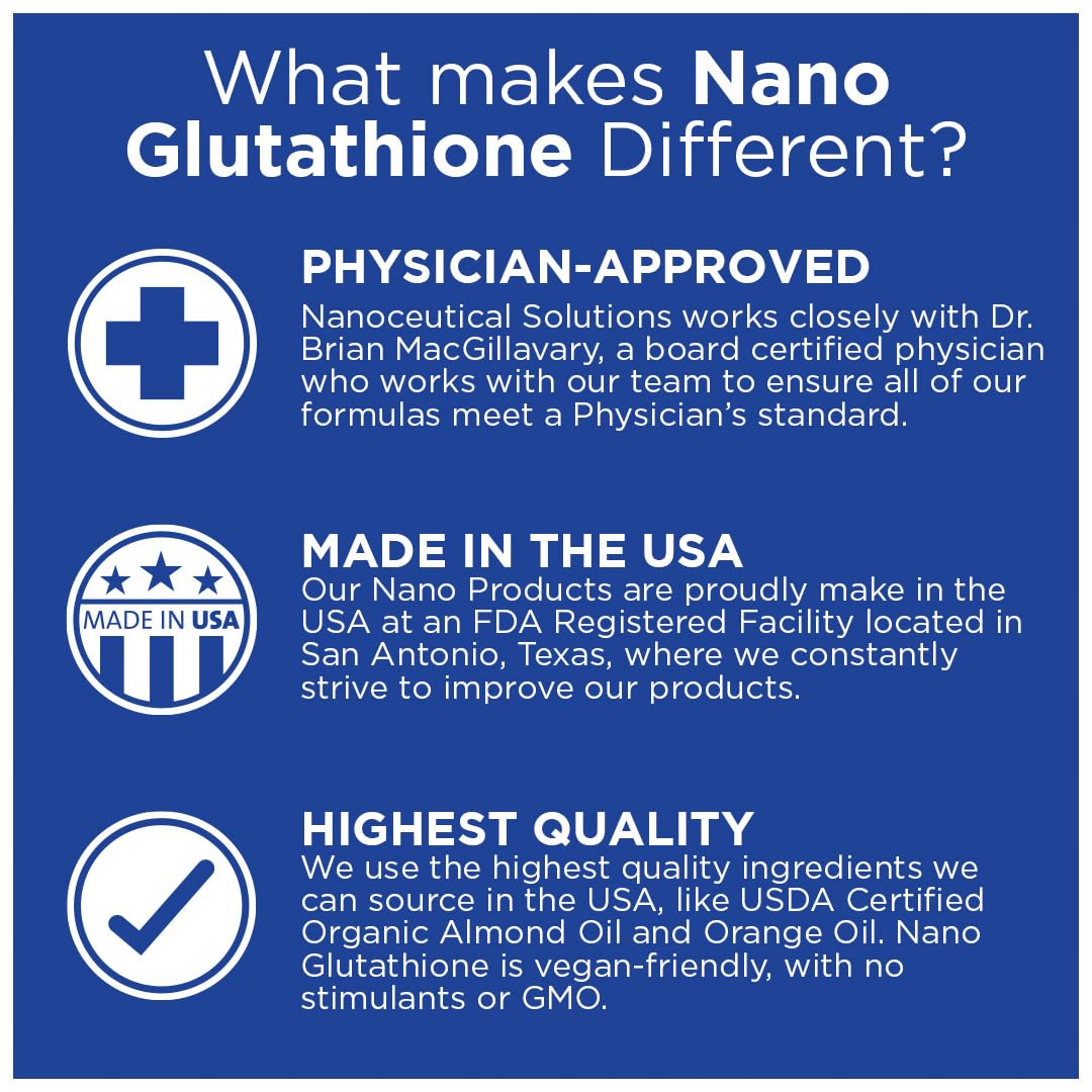 Nano Glutathione Drops by Nanoceutical Solutions | Ultra-Efficient Absorption, 30 Servings
