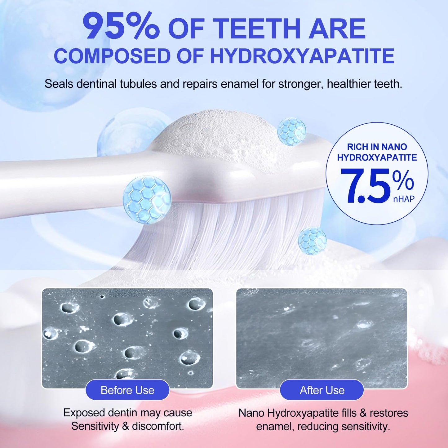 Hydroxyapatite Toothpaste 7.5% | 2-Pack Nano Enamel Protection & Gentle Mint