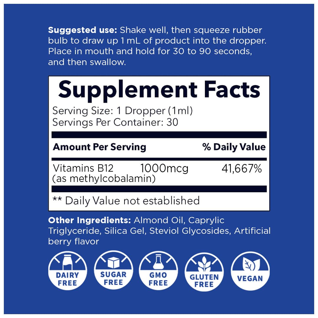 NANO Methyl B-12 1000MCG Methylcobalamin Nano Drops – Instant Absorption Berry Flavor
